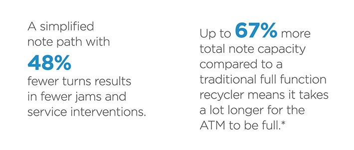 Simplified Note Path